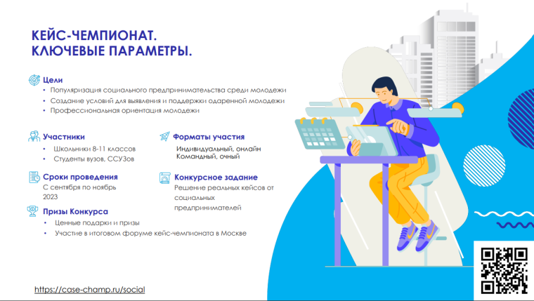 IV Всероссийский кейс-чемпионат по социальному предпринимательству.